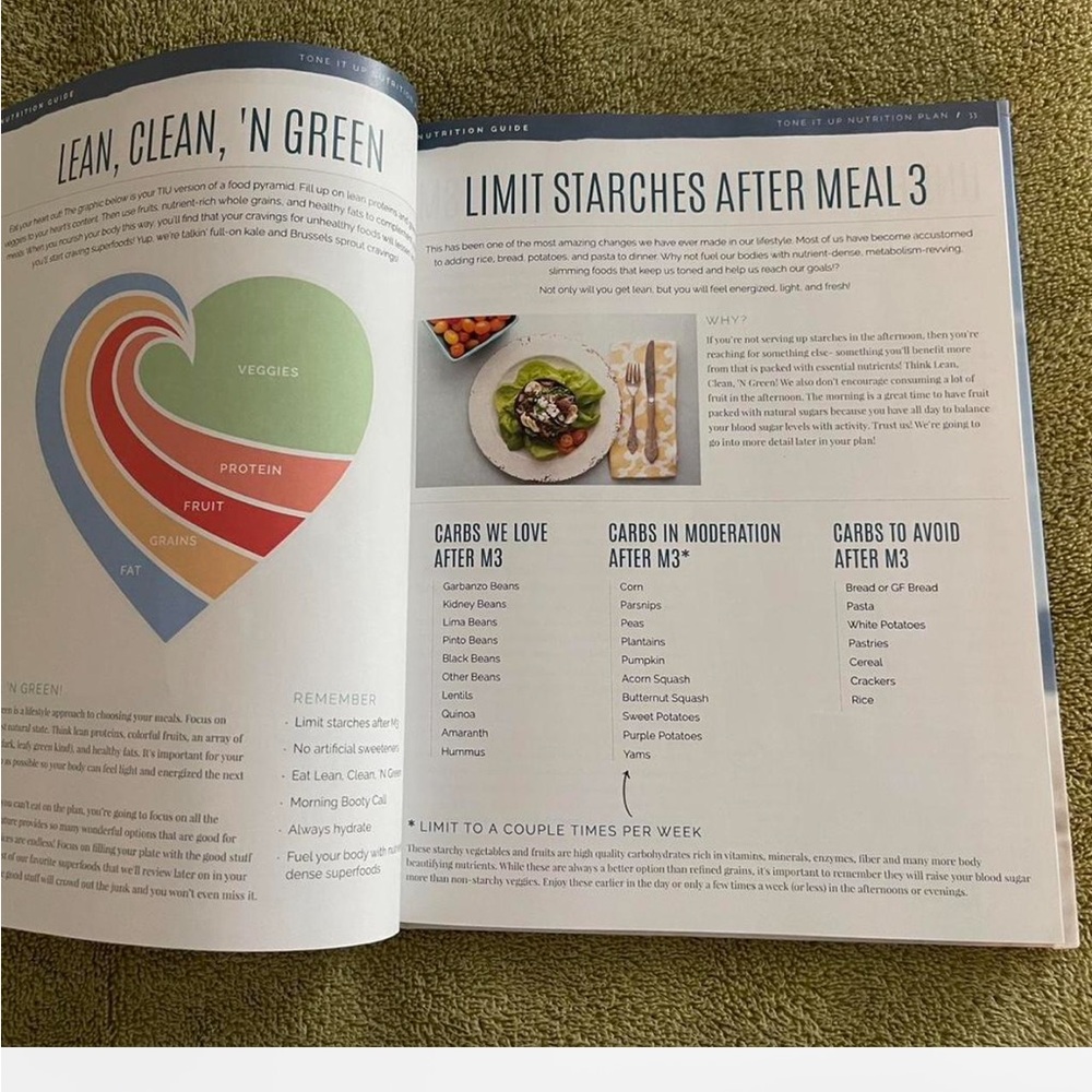 Tone It Up Nutrition Plan Book fitness workout health - Picture 4 of 6